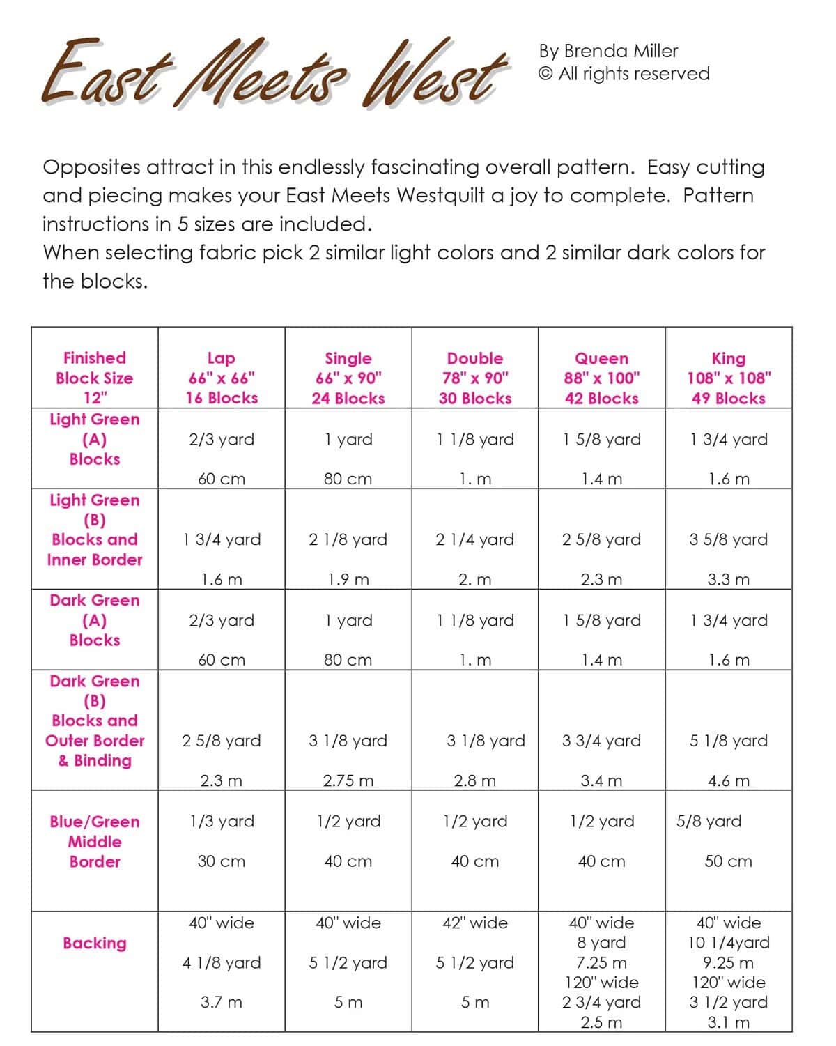 East Meets West quilt pattern requirements.