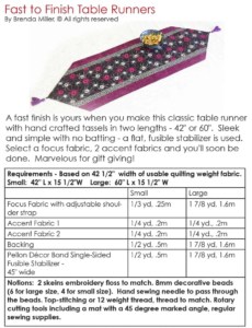 Fast To Finish Table Runners Pattern Requirements